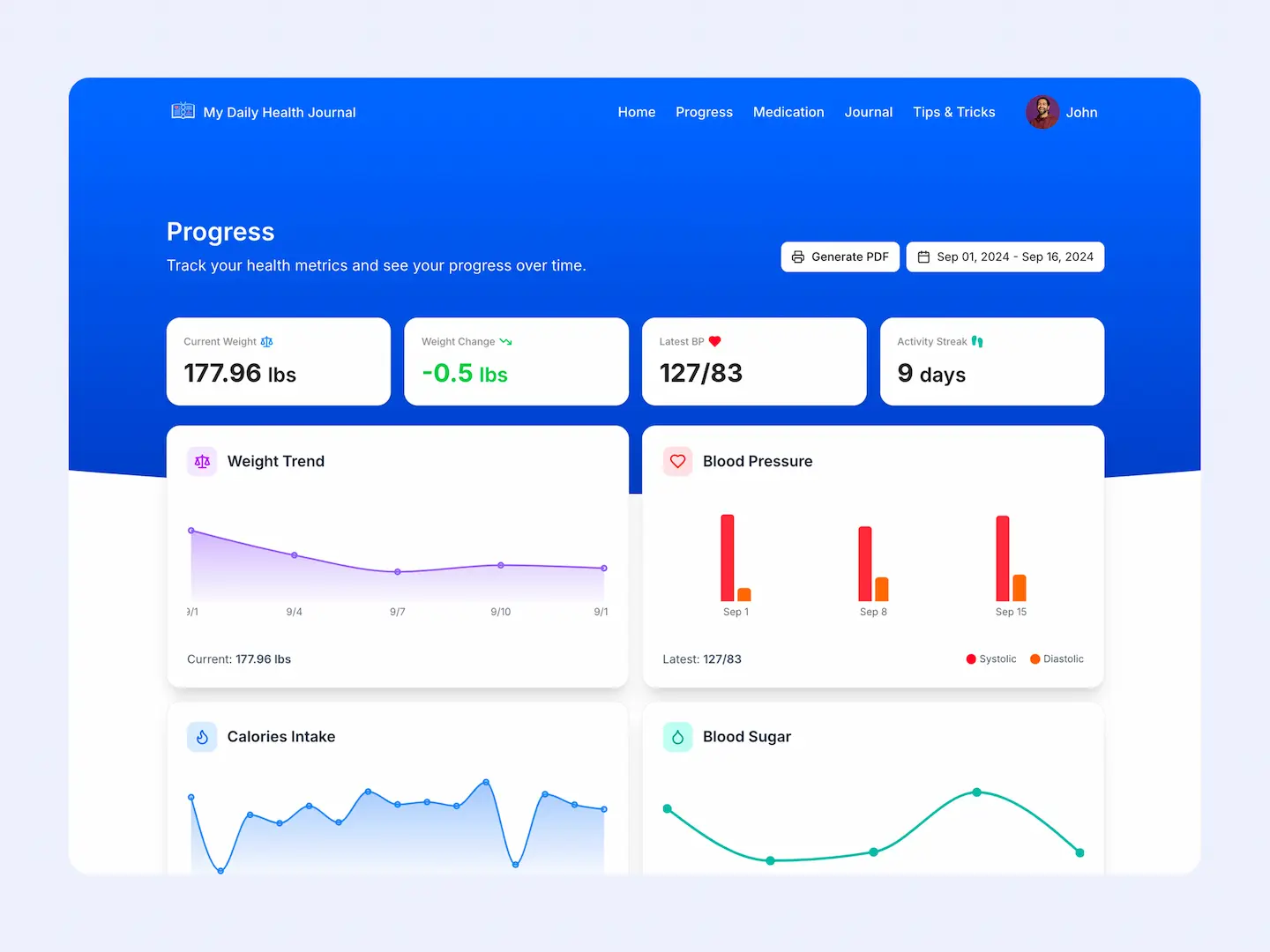 SaaSify dashboard